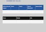 design a professional work order for your auto repair shop